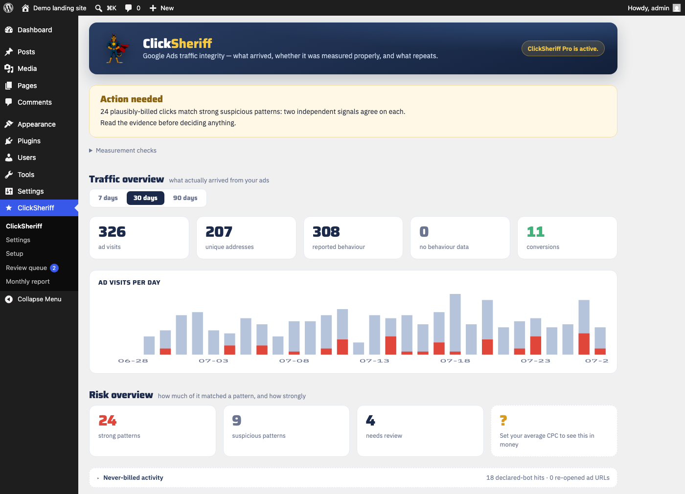 ClickSheriff dashboard in the Action needed state, showing measurement status, traffic counts and two findings